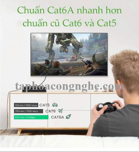 Ugreen 70331 0.5m cáp mạng cat6a utp od2.8 siêu nhỏ thuần đồng NW122 30070331